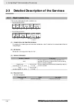 Preview for 40 page of Omron E5AC Communications Manual