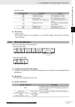 Preview for 41 page of Omron E5AC Communications Manual