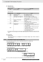 Preview for 42 page of Omron E5AC Communications Manual