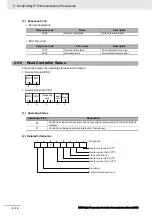 Preview for 46 page of Omron E5AC Communications Manual