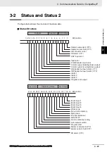 Preview for 77 page of Omron E5AC Communications Manual