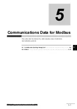 Preview for 97 page of Omron E5AC Communications Manual