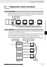 Preview for 117 page of Omron E5AC Communications Manual