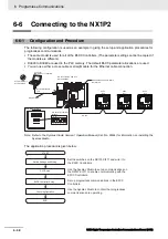 Preview for 152 page of Omron E5AC Communications Manual