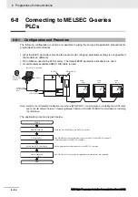 Preview for 168 page of Omron E5AC Communications Manual