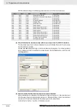 Preview for 178 page of Omron E5AC Communications Manual