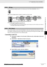 Preview for 181 page of Omron E5AC Communications Manual