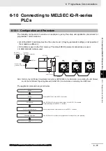 Preview for 187 page of Omron E5AC Communications Manual