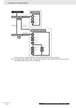 Preview for 210 page of Omron E5AC Communications Manual