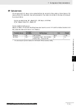 Preview for 211 page of Omron E5AC Communications Manual