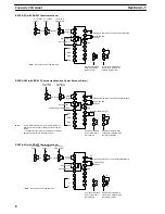 Preview for 14 page of Omron E5AF Operation Manual