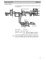 Предварительный просмотр 23 страницы Omron E5AF Operation Manual