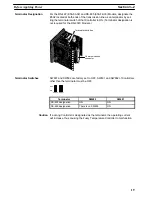 Preview for 25 page of Omron E5AF Operation Manual