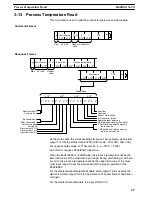 Предварительный просмотр 35 страницы Omron E5AF Operation Manual