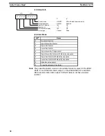 Предварительный просмотр 38 страницы Omron E5AF Operation Manual