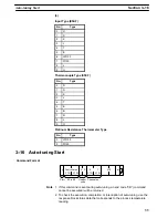 Preview for 39 page of Omron E5AF Operation Manual