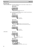 Preview for 52 page of Omron E5AF Operation Manual