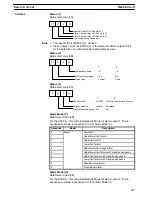 Предварительный просмотр 53 страницы Omron E5AF Operation Manual