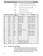 Preview for 56 page of Omron E5AF Operation Manual