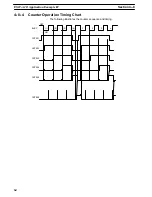 Предварительный просмотр 70 страницы Omron E5AF Operation Manual