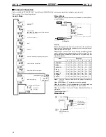 Preview for 34 page of Omron E5AK-T Manual