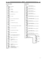 Preview for 37 page of Omron E5AK-T Manual