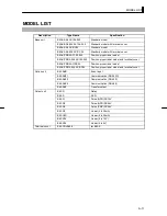 Preview for 162 page of Omron E5AK User Manual