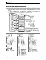 Предварительный просмотр 163 страницы Omron E5AK User Manual