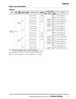 Preview for 3 page of Omron E5AN-H Datasheet