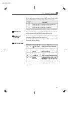 Preview for 21 page of Omron E5AN User Manual