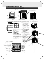 Предварительный просмотр 6 страницы Omron E5AR-T Instruction Manual