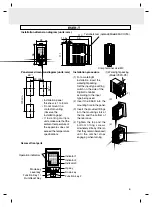 Preview for 7 page of Omron E5AR-T Instruction Manual