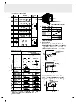 Preview for 10 page of Omron E5AR-T Instruction Manual