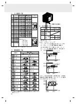 Preview for 20 page of Omron E5AR-T Instruction Manual