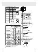 Preview for 36 page of Omron E5AR-T Instruction Manual