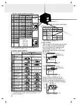 Preview for 44 page of Omron E5AR-T Instruction Manual