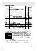 Preview for 53 page of Omron E5AR-T Instruction Manual