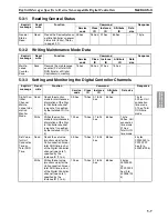 Предварительный просмотр 70 страницы Omron E5AR User Manual