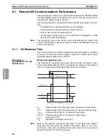 Предварительный просмотр 73 страницы Omron E5AR User Manual