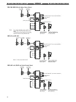 Preview for 18 page of Omron E5AX-BA Series Manual