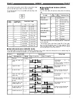 Предварительный просмотр 5 страницы Omron E5AX-P Series Manual