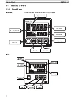 Preview for 25 page of Omron E5AZ User Manual