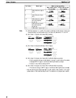 Предварительный просмотр 71 страницы Omron E5AZ User Manual