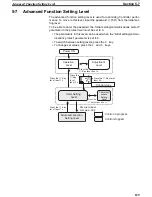 Предварительный просмотр 152 страницы Omron E5AZ User Manual