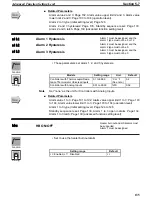 Предварительный просмотр 158 страницы Omron E5AZ User Manual