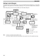 Предварительный просмотр 197 страницы Omron E5AZ User Manual