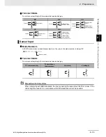 Preview for 47 page of Omron E5C series User Manual