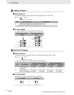 Preview for 56 page of Omron E5C series User Manual