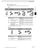 Preview for 63 page of Omron E5C series User Manual