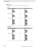 Preview for 66 page of Omron E5C series User Manual